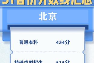 今日首发！泰斯赛前热身21秒内三分5中5?